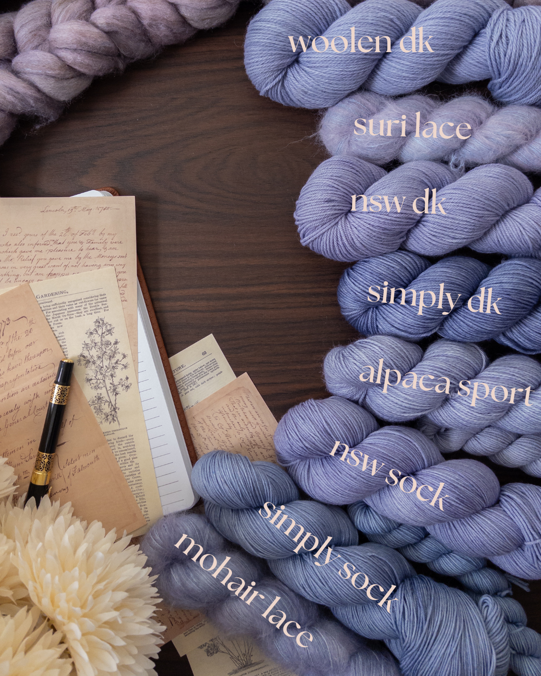 Botanist's Memory // PRE-ORDER