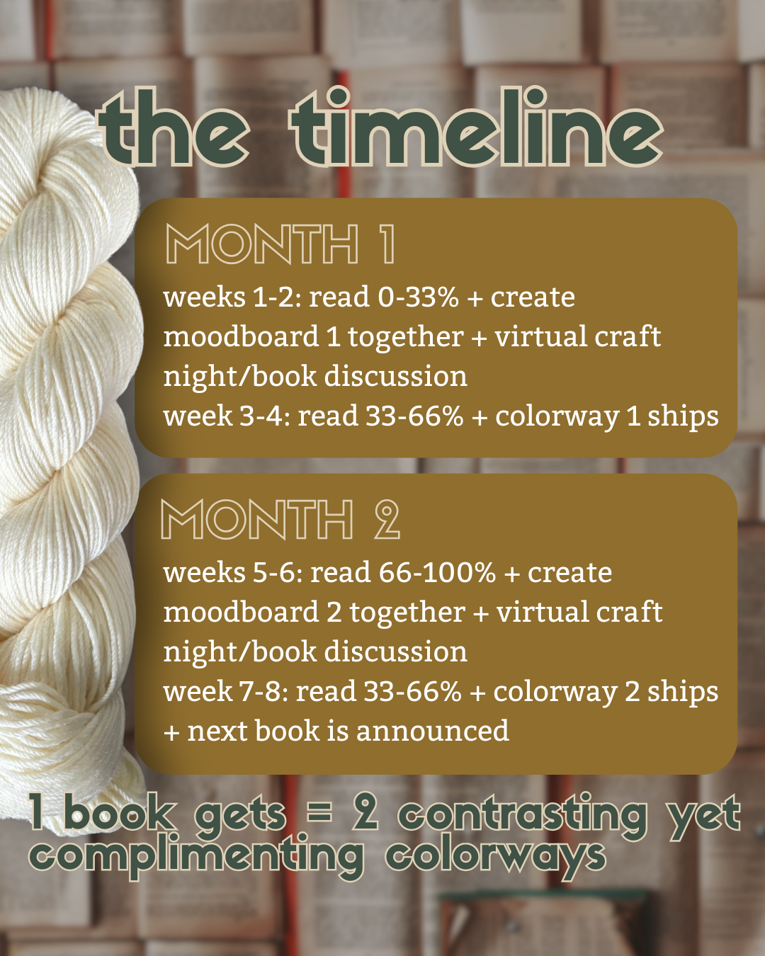 Woolen Tales Society // Book Club ONLY (no yarn/fiber)